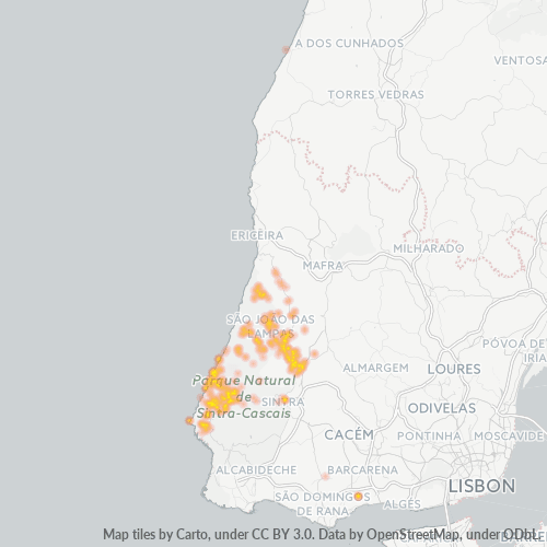 2705 Heatmap de Densidade da Empresa