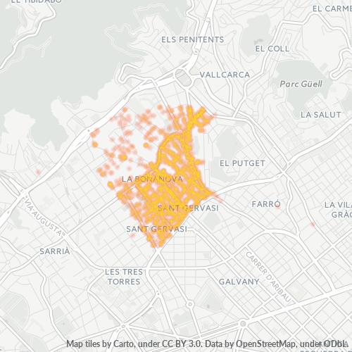 08022 Mapa de calor de densidad empresarial