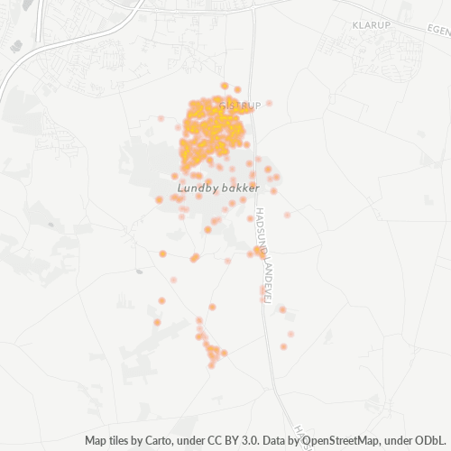 9260 Heatmap over forretningstæthed