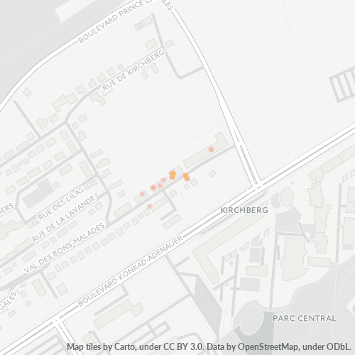 2121 Standortdichte-Heatmap