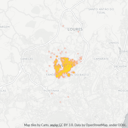 2675 Heatmap de Densidade da Empresa