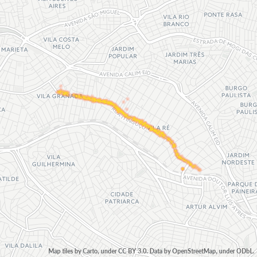 03658-000 Mapa de calor de densidad empresarial
