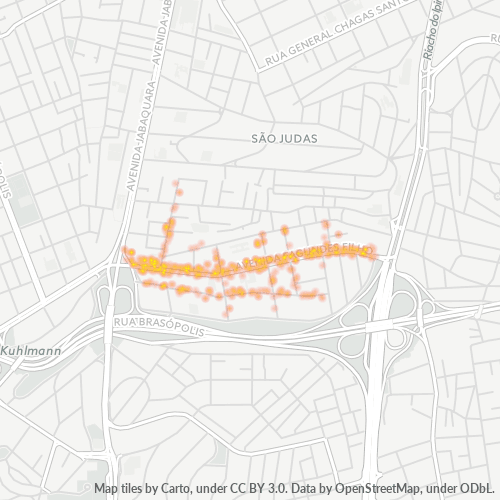 04304-000 Heatmap de Densidade da Empresa
