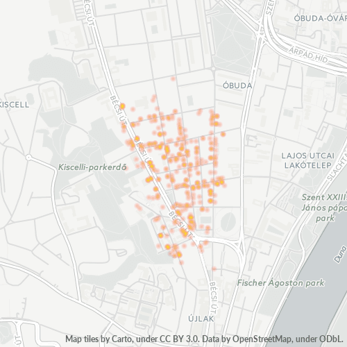 1034 Vállalati sűrűségi térkép