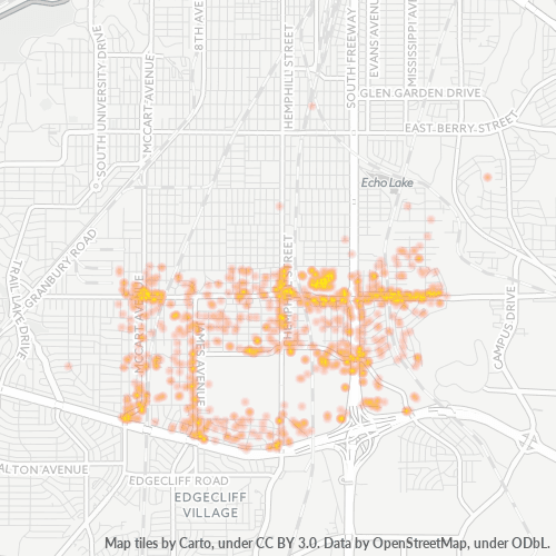 The SYGMA Network | (682) 200-4100 | Fort Worth, Texas