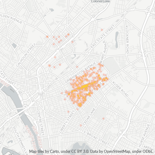 08629 Business Density Heatmap