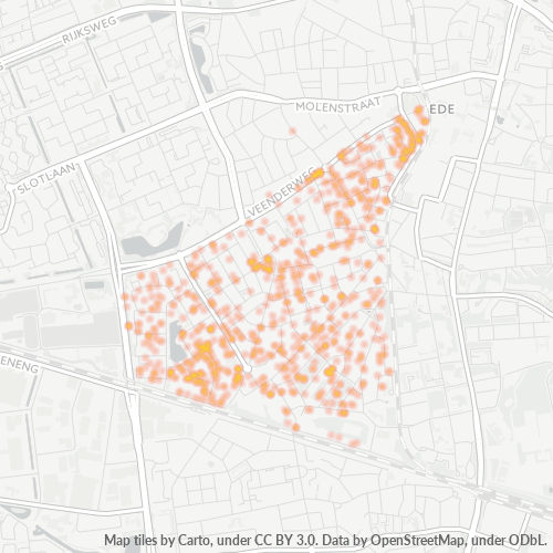 Heatmap voor postcode 6713