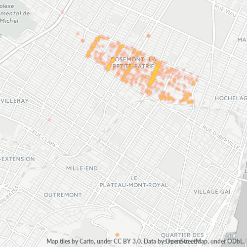 H1Y Business Heat Map