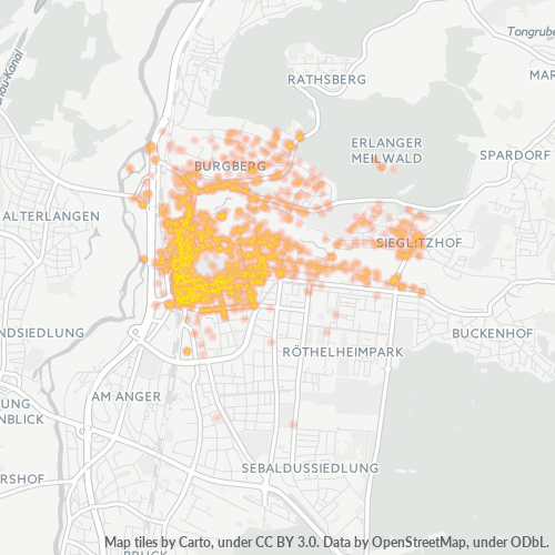 Heatmap für plz 91054