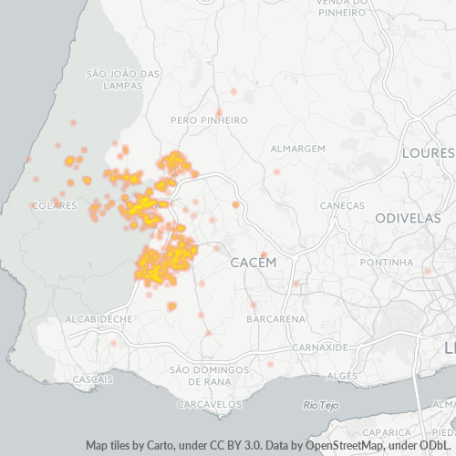 2710 Heatmap de Densidade da Empresa