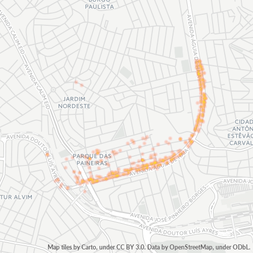 03694-000 Heatmap de Densidade da Empresa