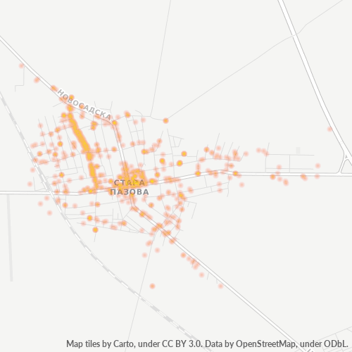22300 Karta gustine preduzeća