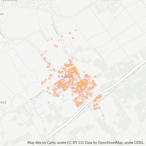 Heatmap voor postcode 8084