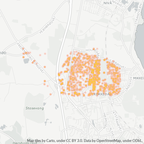 2980 Heatmap over forretningstæthed