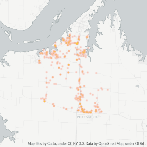 75076 Business Density Heatmap