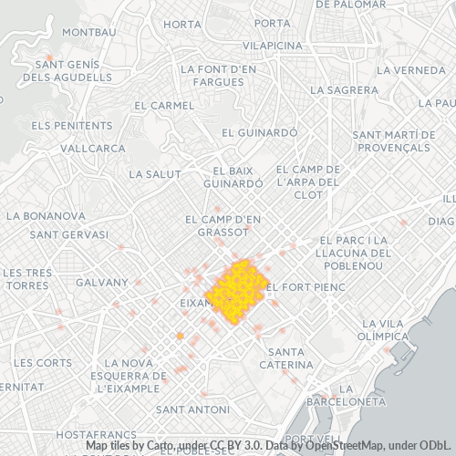 08009 Mapa de calor de densidad empresarial