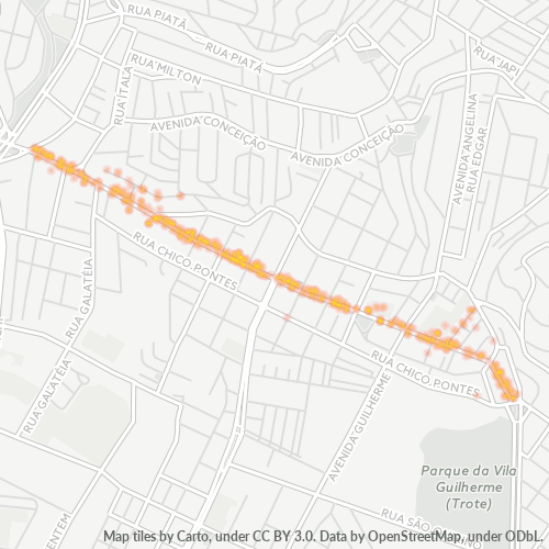 02071-000 Heatmap de Densidade da Empresa