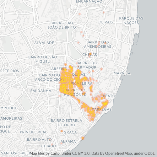1900 Heatmap de Densidade da Empresa