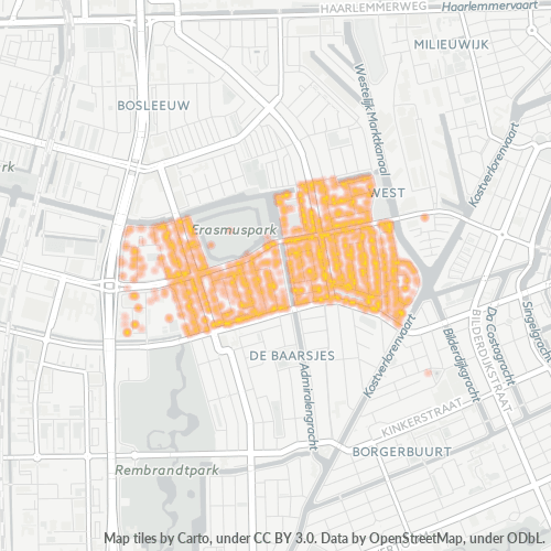 Heatmap voor postcode 1056