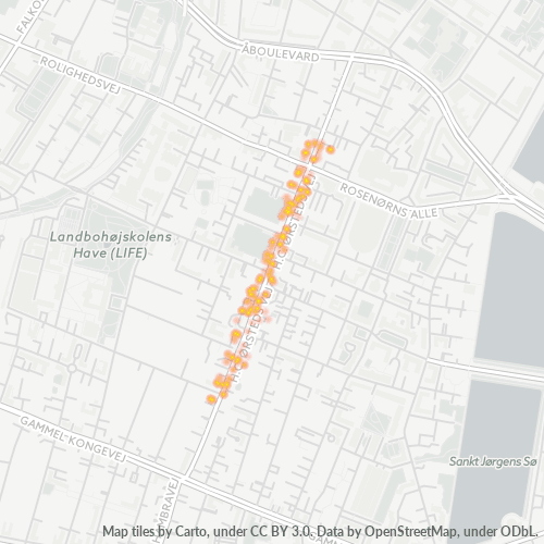 1879 Heatmap over forretningstæthed