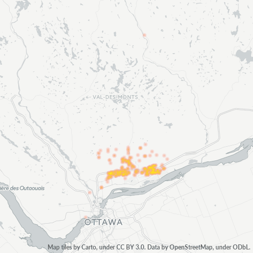 J8R Thermocarte de densité d'activité