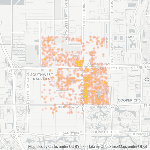 33330 Business Density Heatmap