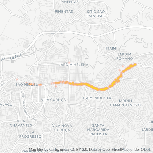 08115-000 Mapa de calor de densidad empresarial