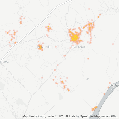 2070 Heatmap de Densidade da Empresa