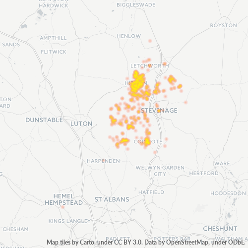 Idweb Ltd | Hitchin | William Clare