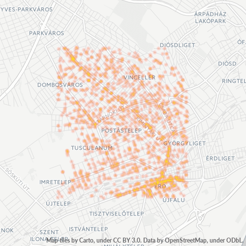 2030 Vállalati sűrűségi térkép