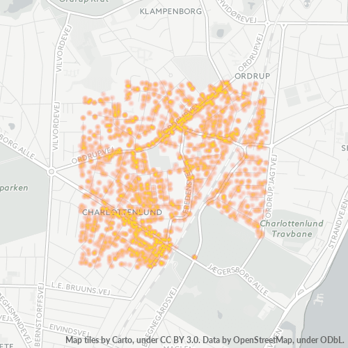 2920 Heatmap over forretningstæthed