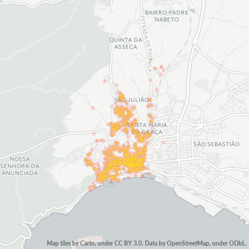 2900 Heatmap de Densidade da Empresa