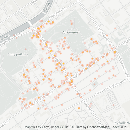 20700 Yritystiheys lämpökarttana