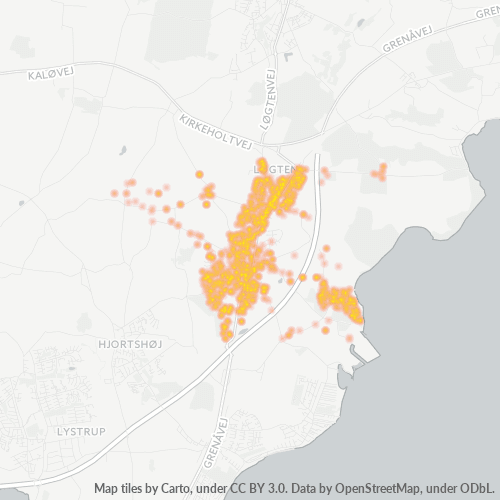 8541 Heatmap over forretningstæthed