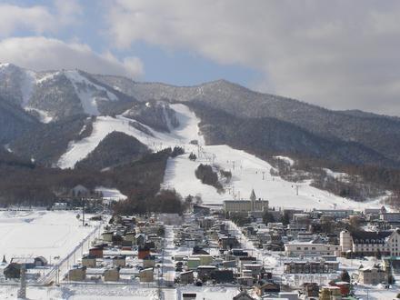 Furano Image