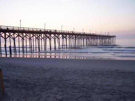 Carolina Beach Image