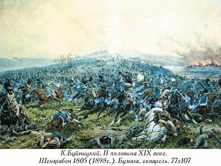 Battle of Schöngrabern Image