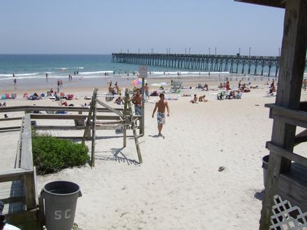 Surf City Image