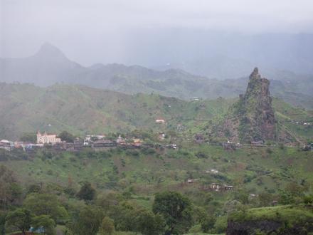 Gambar Picos